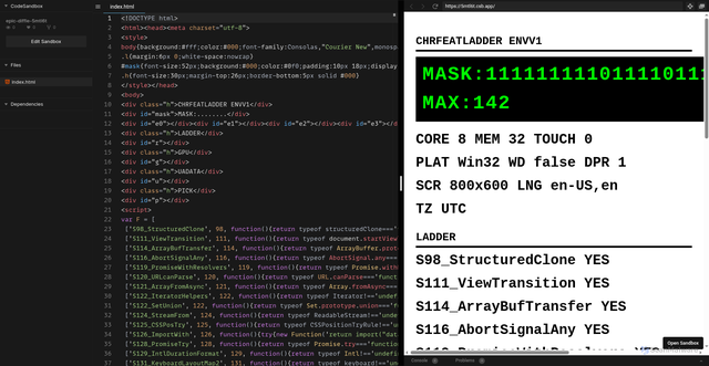 Security scan screenshot of https://codesandbox.io/embed/5mtl6t
