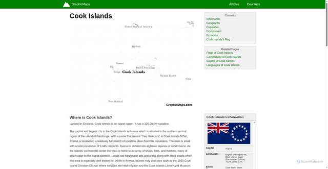 Security scan screenshot of https://www.graphicmaps.com/cook-islands