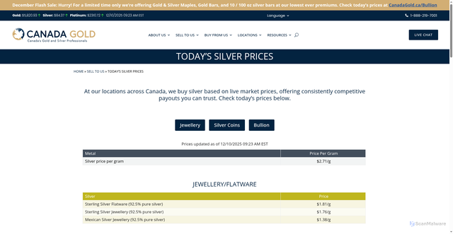 Security scan screenshot of https://canadagold.ca/sell-to-us/todays-silver-prices/