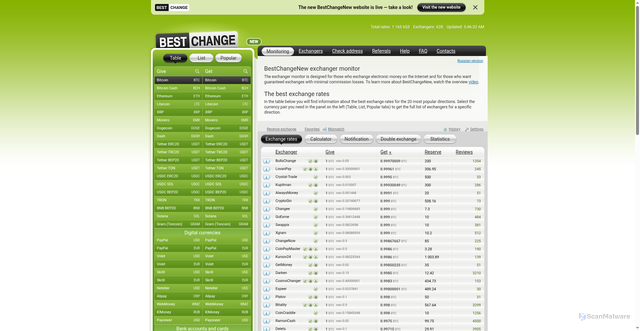 Security scan screenshot of http://bestechenge.info/