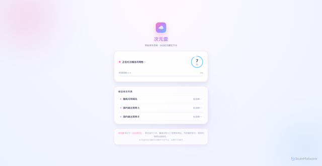 Security scan screenshot of https://ciyy.cc/