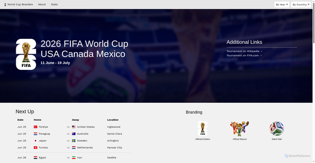 Security scan screenshot of https://www.worldcupbrackets.info/