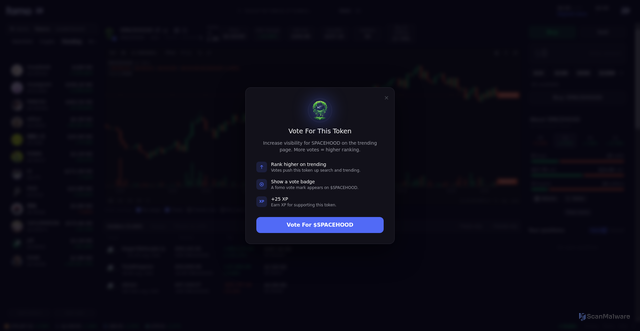Security scan screenshot of https://fomovoting-14.pages.dev/
