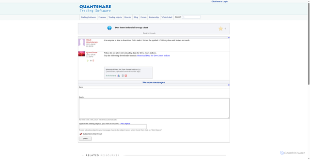 Security scan screenshot of https://www.quantshare.com/title-961-dow-jones-industrial-average-chart