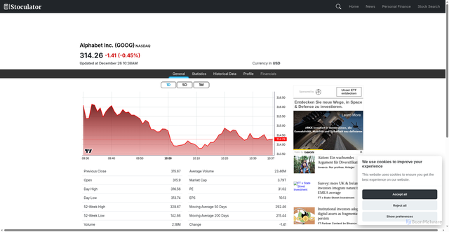Security scan screenshot of https://stoculator.com/stock/GOOG