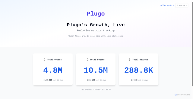 Security scan screenshot of https://plugo.world