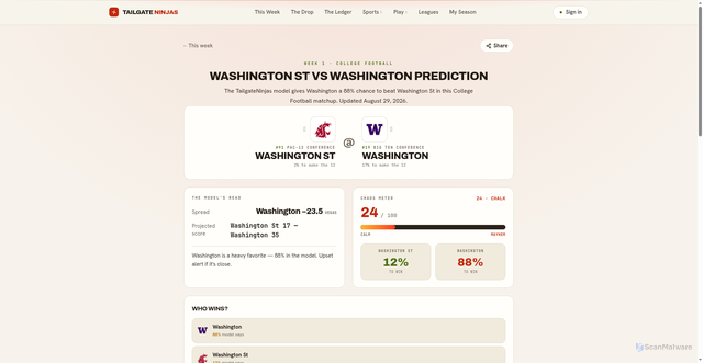 Security scan screenshot of https://tailgateninjas.com/matchup/washington__washington-state