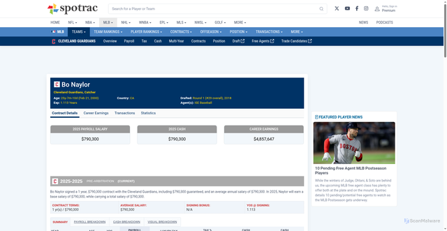 Security scan screenshot of https://www.spotrac.com/mlb/player/_/id/26052/bo-naylor