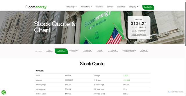 Security scan screenshot of https://investor.bloomenergy.com/stock-information/stock-quote-and-chart/default.aspx