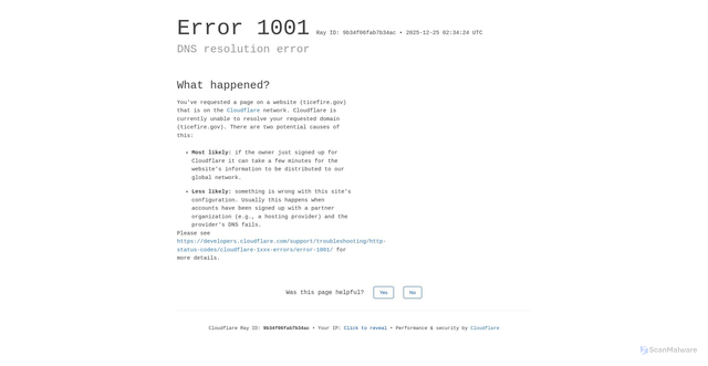 Security scan screenshot of http://ticefire.gov/