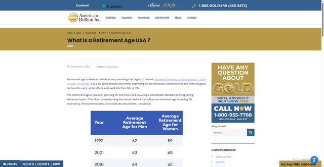 Security scan screenshot of https://www.americanbullion.com/what-is-a-retirement-age/