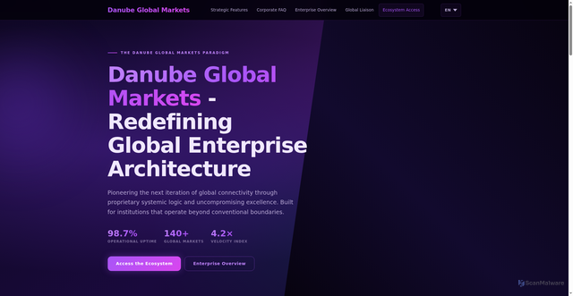 Security scan screenshot of https://danubeglobalmarkets.com/