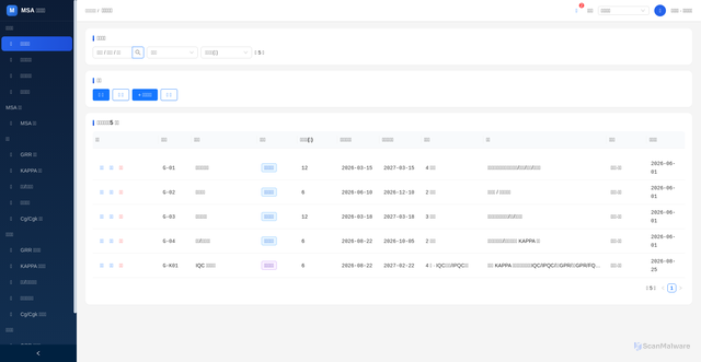 Security scan screenshot of https://weird-apricot-hankh0hr-dppw0l5yq8b5.edgeone.dev/