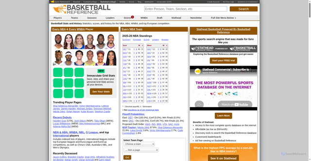 Security scan screenshot of https://basketball-reference.com