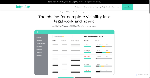 Security scan screenshot of https://brightflag.com