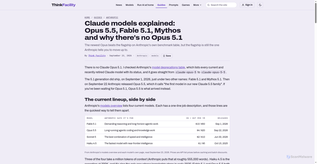 Security scan screenshot of https://www.thinkfacility.com/blog/claude-models-explained-opus-fable-mythos/