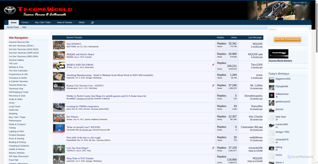 Security scan screenshot of https://twstatic.net