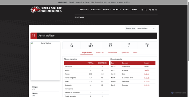 Security scan screenshot of https://athletics.sierracollege.edu/sports/fball/2023-24/bios/wallace_jamal