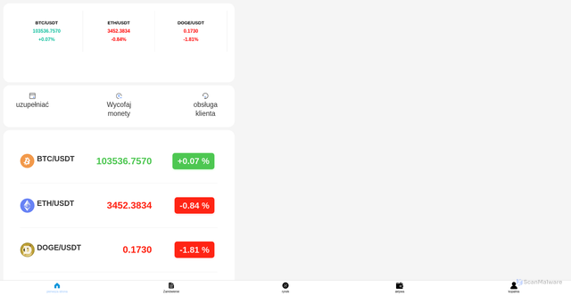 Security scan screenshot of https://sdfs36.it/