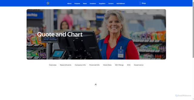 Security scan screenshot of https://stock.walmart.com/stock-data/quote-chart