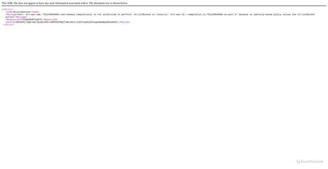 Security scan screenshot of https://temptation.hln.be