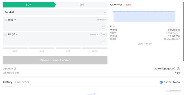 Security scan screenshot of https://aveswap-qe4j7gurrv.edgeone.app/