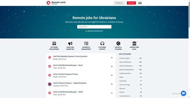 Security scan screenshot of https://remoteworkukraine.com