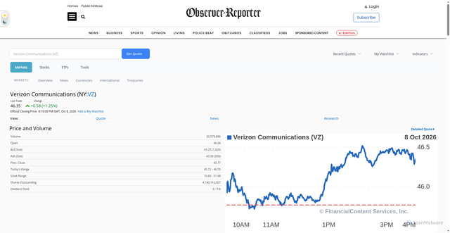Security scan screenshot of https://index.businessinsurance.com/observerreporter/quote?Symbol=NY%3AVZ