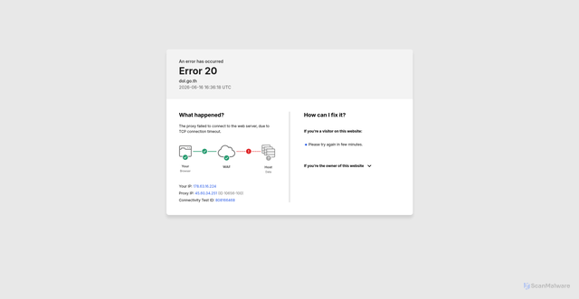 Security scan screenshot of https://dol.go.th
