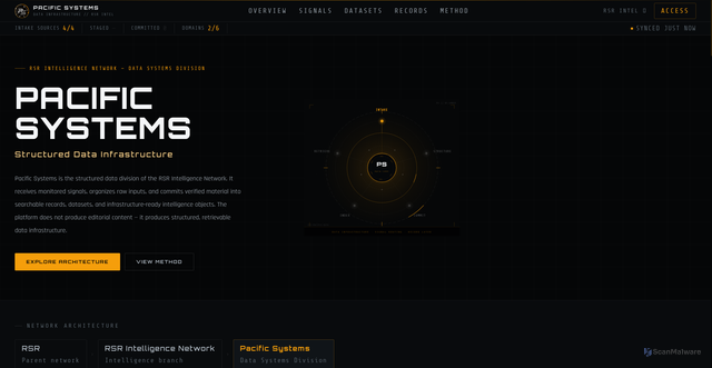 Security scan screenshot of https://pacificsystems-d4totezy34.edgeone.app/