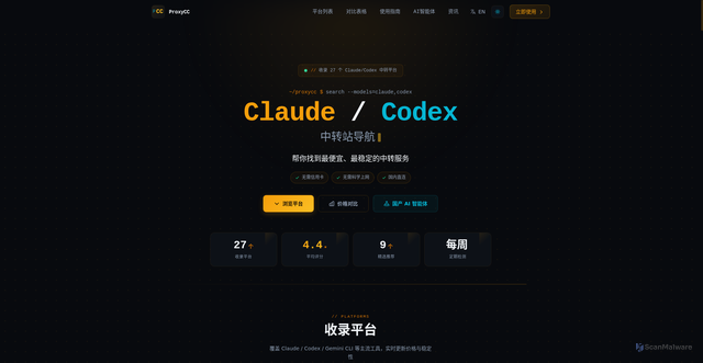 Security scan screenshot of https://proxycc.cc/