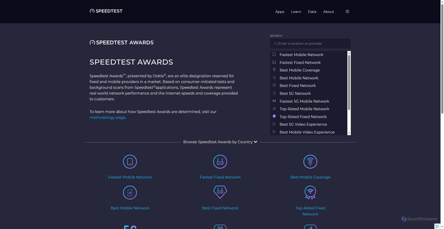 Security scan screenshot of https://sp-6ua.pages.dev/awards/