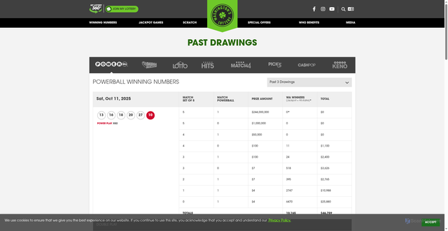 Security scan screenshot of https://walottery.com/winningnumbers/pastdrawings.aspx