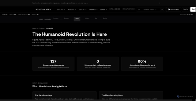 Security scan screenshot of https://robotomated.com/explore/humanoid