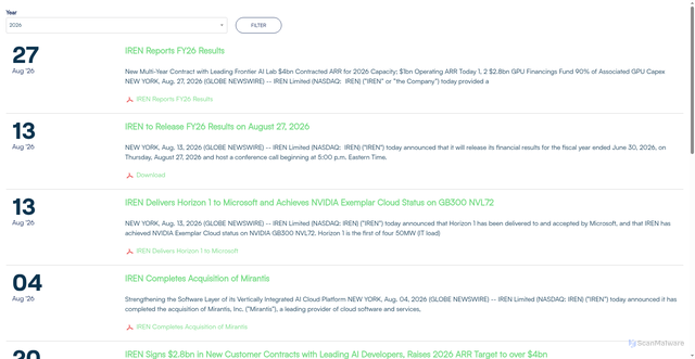 Security scan screenshot of https://irisenergy.gcs-web.com/news-releases/