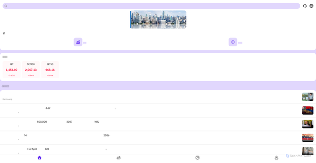Security scan screenshot of http://mrcantco.com/