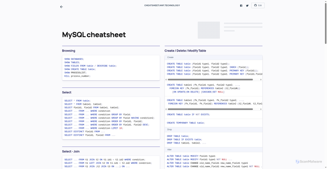 Security scan screenshot of https://cheatsheet-ana.pages.dev/mysql