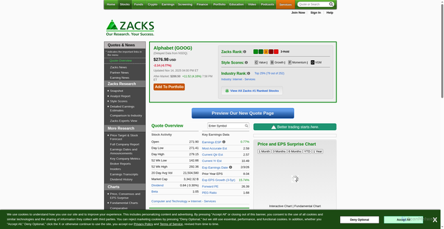 Security scan screenshot of https://performance-test.zacks.com/stock/quote/GOOG