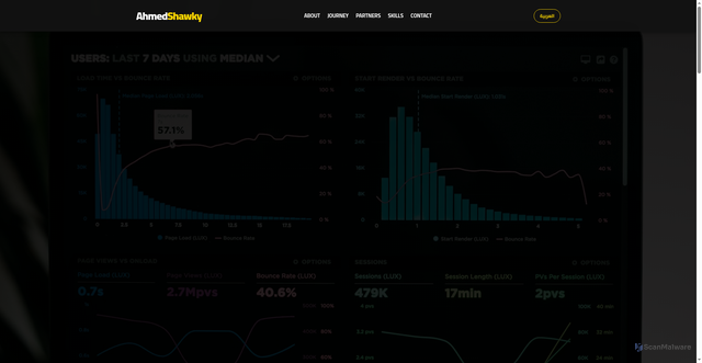 Security scan screenshot of https://accessible-chocolate-k6gi95oko3-gavvbdu3w8.edgeone.dev/