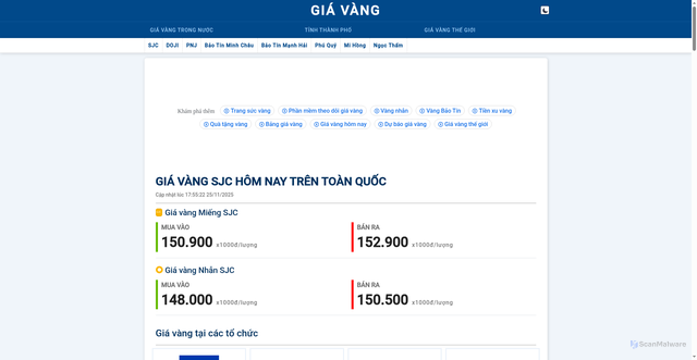Security scan screenshot of https://giavang.org/