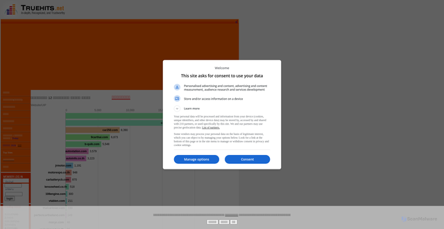 Security scan screenshot of https://lvs.truehits.in.th