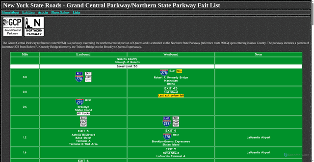 Security scan screenshot of https://nysroads.com/list-gcp.php