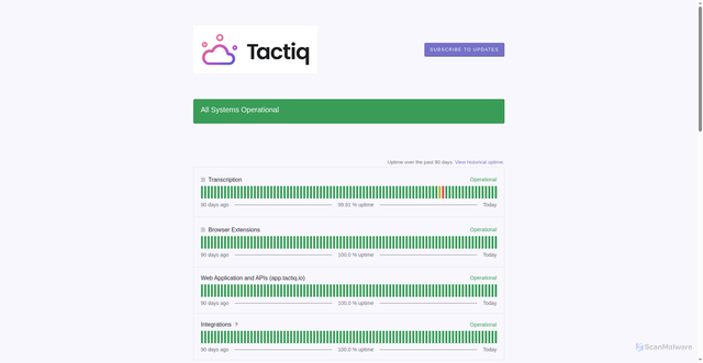 Security scan screenshot of https://zvl95by1fqy5.statuspage.io