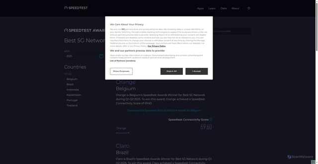 Security scan screenshot of https://pbp1-97f.pages.dev/awards/best-5g/?