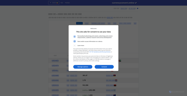 Security scan screenshot of https://fa.currencyconvert.online/exchange-rates/usd/allcurrencies