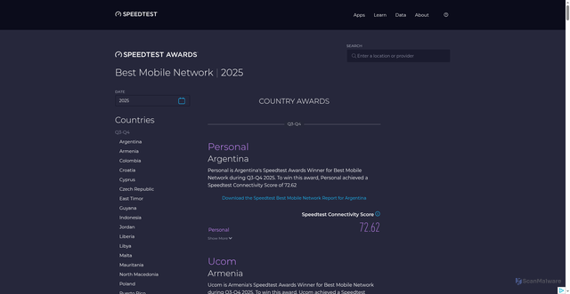 Security scan screenshot of https://mmd-worker-panel.pages.dev/awards/best-mobile/?
