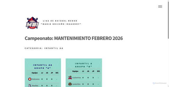 Security scan screenshot of http://beisbolmenorenaragua.com/ligaMBI/infantil_AA/posiciones.html