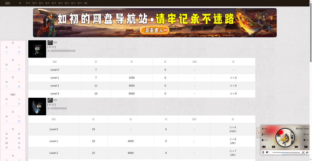 Security scan screenshot of https://baike-xje7mygxex.edgeone.app/Magic.html