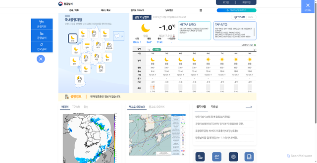Security scan screenshot of https://global.amo.go.kr/index.do