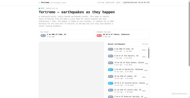 Security scan screenshot of earthquake.usgs.gov